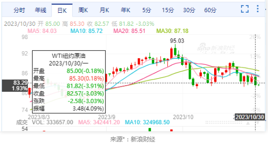 大裁員即將來襲！壓力山大！