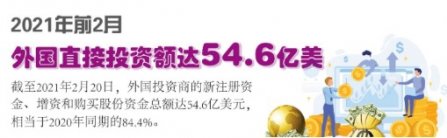 幹兩個月=趕上（shàng）一年？越南一口氣公布，再建多個工業區
